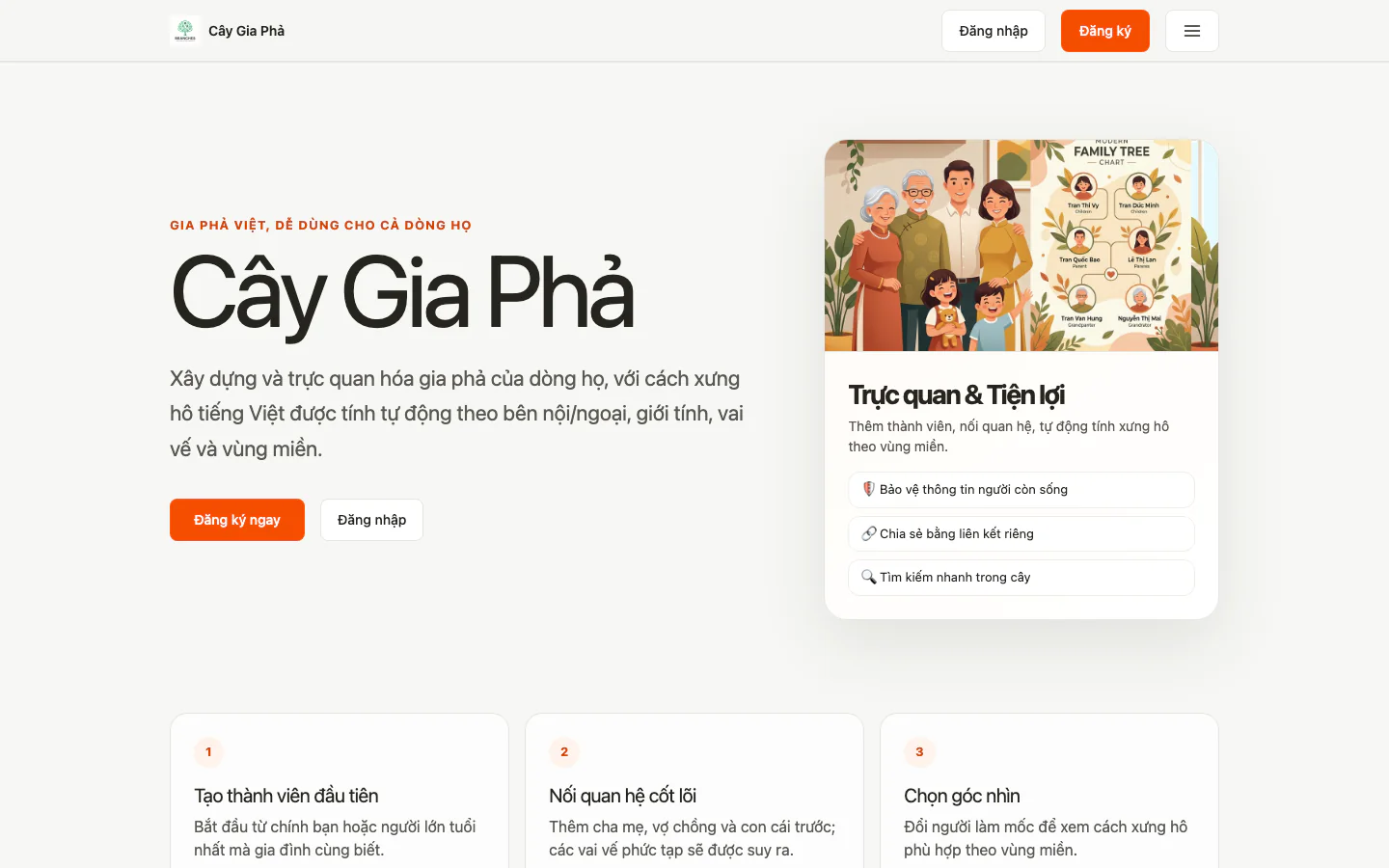 Cây Gia Phả interface